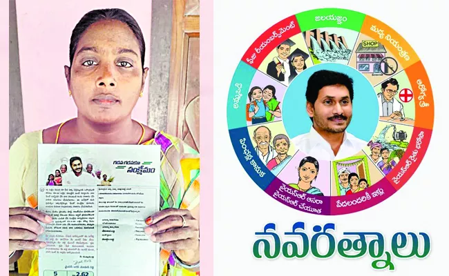 Jagan Mohan Reddy is implementing the Navaratnalu scheme in AP - Sakshi