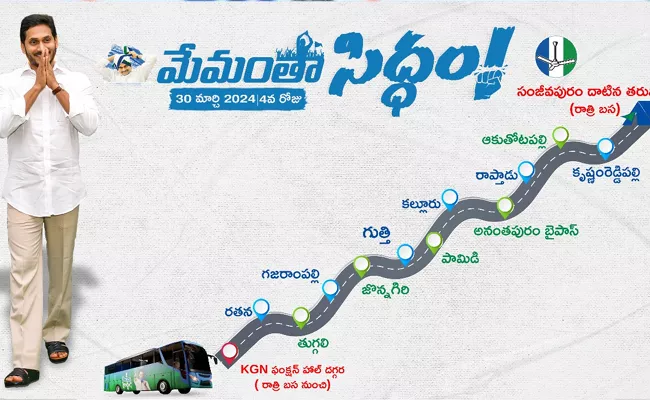 Memantha Siddham Day 4 Highlights: Cm Jagan Bus Yatra Updates - Sakshi