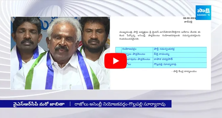 YSRCP New Incharge List Released