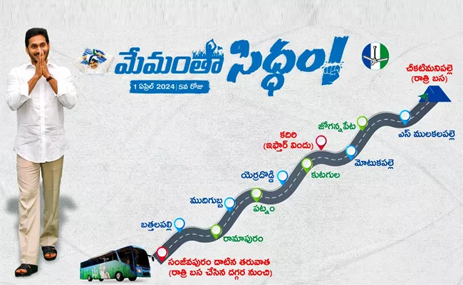 Memantha Siddham Day 5 Highlights: Cm Jagan Bus Yatra Updates - Sakshi