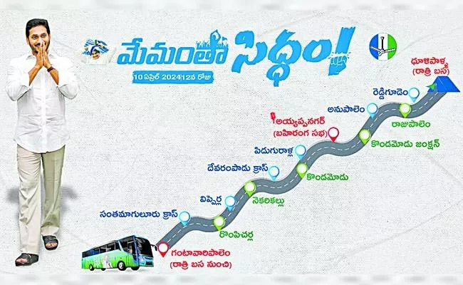 cm ys jagan memantha siddham bus yatra day 12 updates highlights - Sakshi