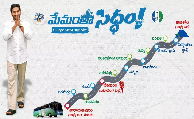 Memantha Siddham CM Jagan Bus Yatra April 15th Schedule - Sakshi