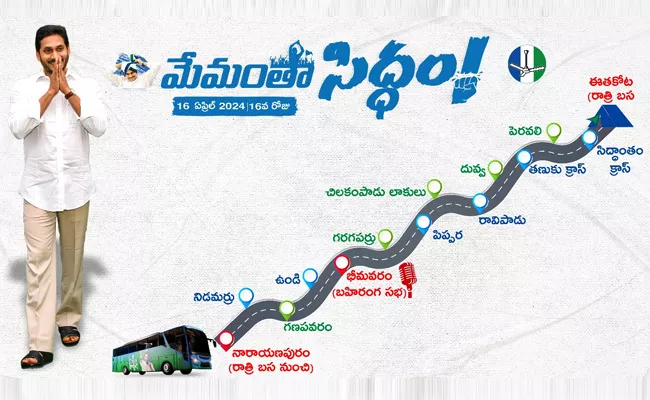 CM YS Jagan Memantha Siddham Bus Yatra 16th Day Updates - Sakshi