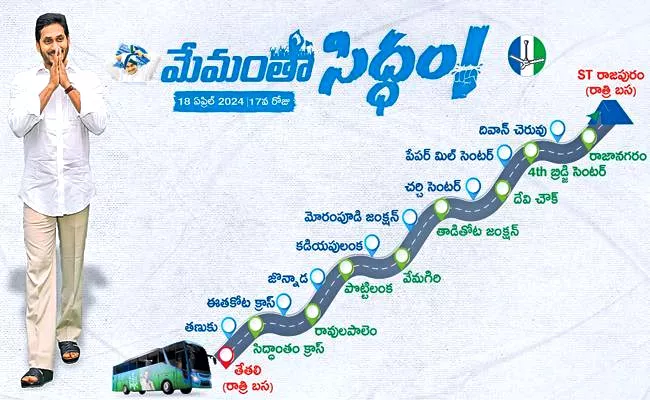 CM YS Jagan Memantha Siddham Bus Yatra Day 17 Live Updates - Sakshi