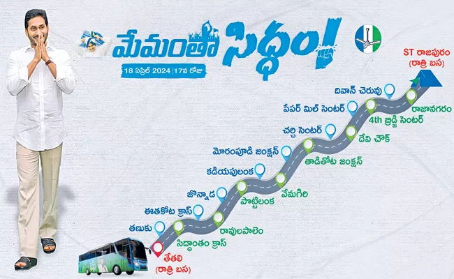 CM YS Jagan Memantha Siddham Bus Yatra Schedule - Sakshi