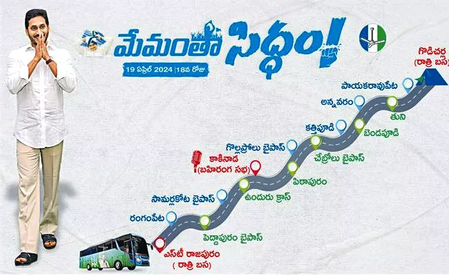 CM YS Jagan Memantha Siddham Bus Yatra Day 18 Live Updates - Sakshi