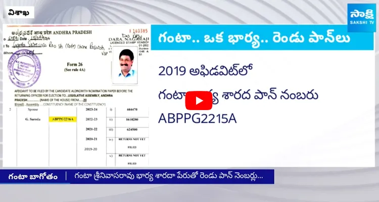 Ganta Srinivasa Rao Lie In Affidavit While Filing Nomination 