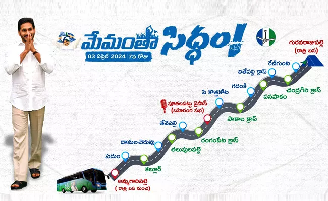 memantha siddham bus yatra day 7 highlights CM ys jagan updates - Sakshi