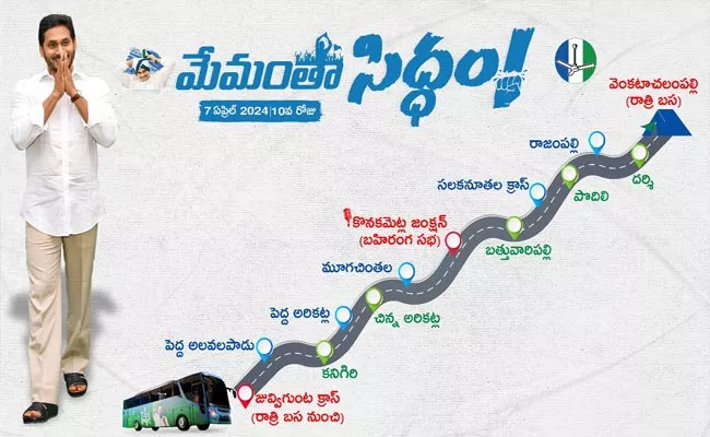 cm ys jagan memantha siddham bus yatra day 10 updates highlights - Sakshi