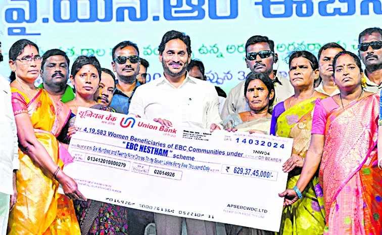 huge financial help in five years of Jagan rule