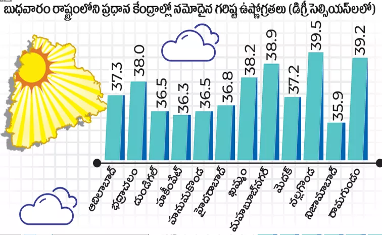 Monsoon to hit Kerala on 1st of next month