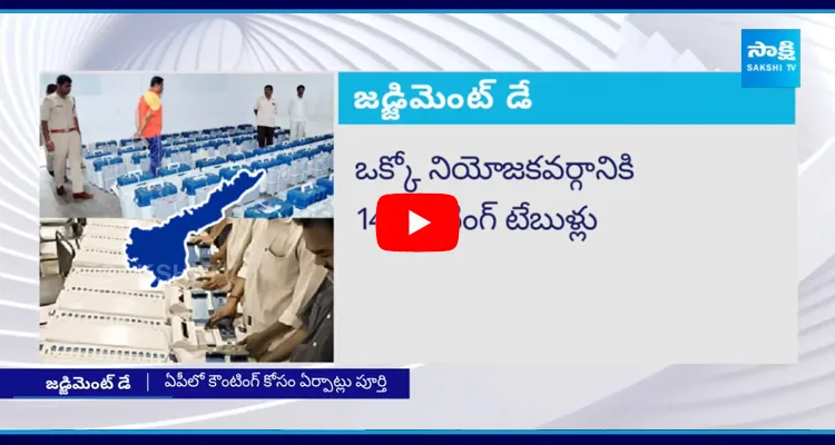 AP Counting First Result Last Result 