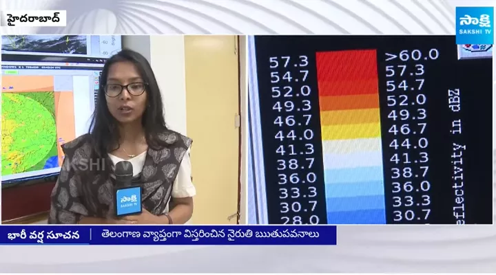 Heavy Rain Alert For Next 3 Days 