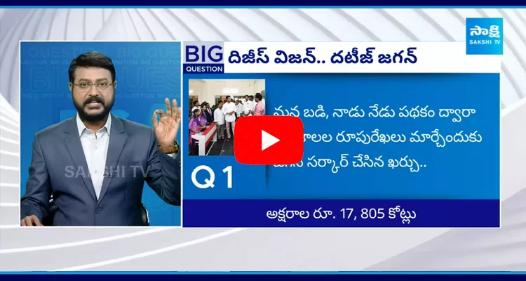 Special Debate On YS Jagan Mark On AP Govt Schools