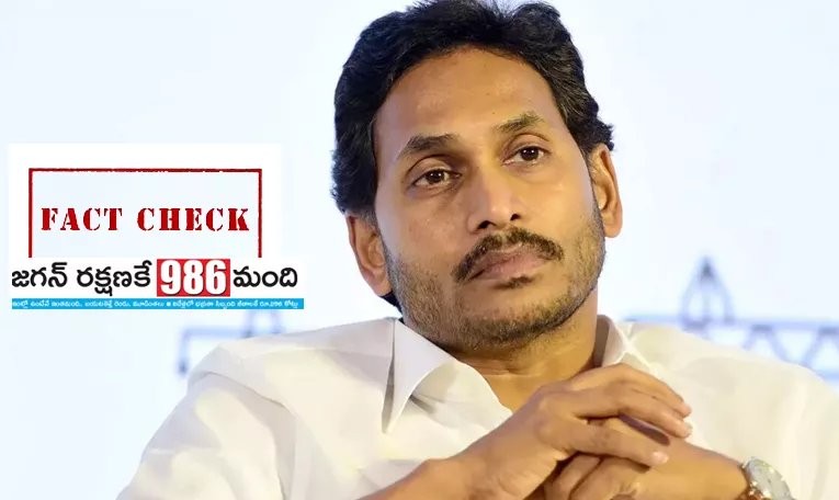 Eenadu false writings on YS Jagan security