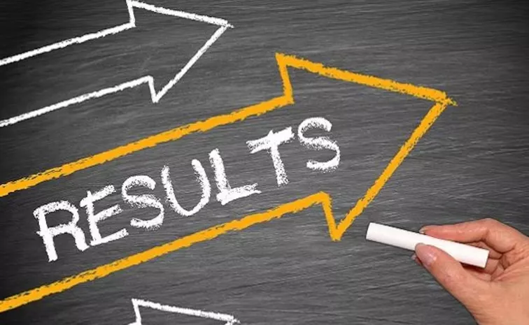 Telangana 10th Class Supplementary Results Out