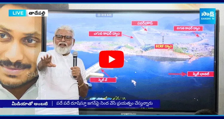 Ambati Rambabu Powerpoint Presentation On AP Polavaram Project