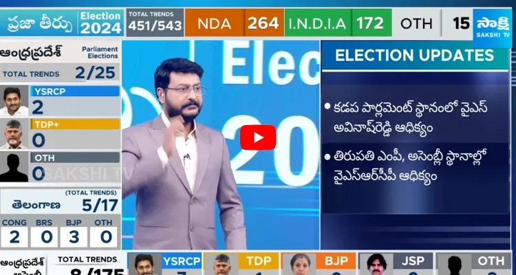 YS Avinash Reddy Lead in Kadapa