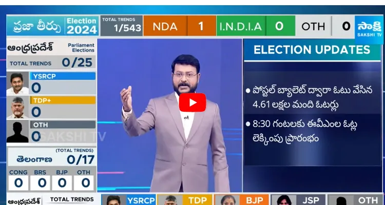 Postal Ballot Counting Begins in AP