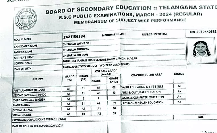 Negligence in correcting Tenth Paper answer sheets