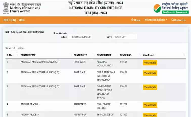 NTA Declares Centre Wise NEET UG Results