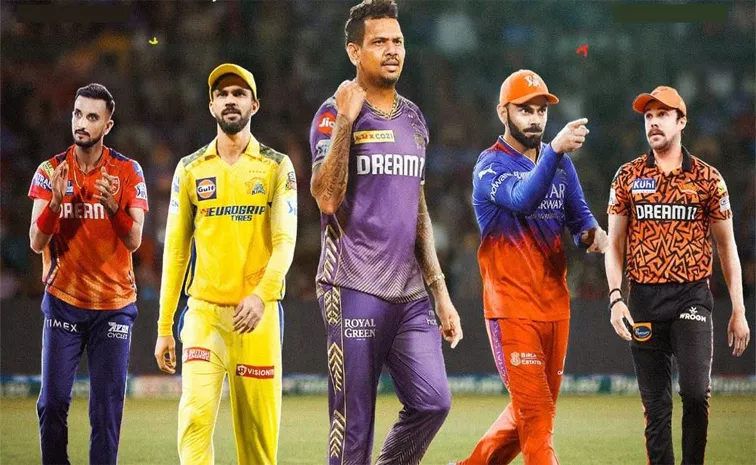 Players Retension List For IPL 2025 Season