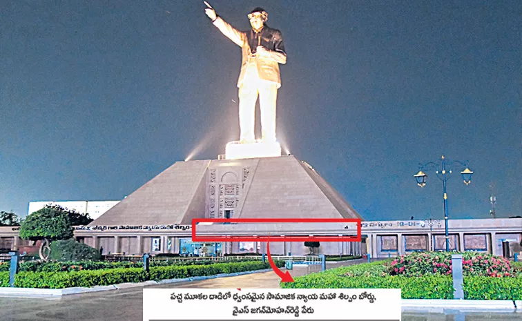 Chandrababu Govt Did Not Respond To The Attack On Ambedkar Statue