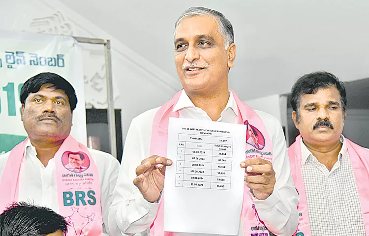 Harish Rao comments over congress party 