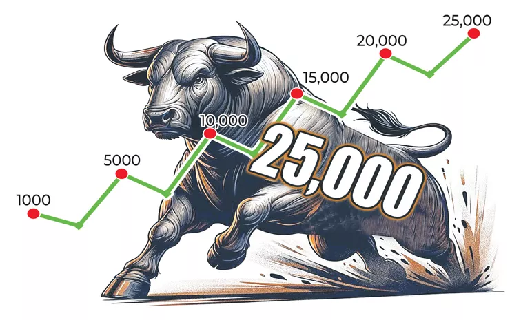 Sensex, Nifty record highs amid global rally on Fed rate cut hint 