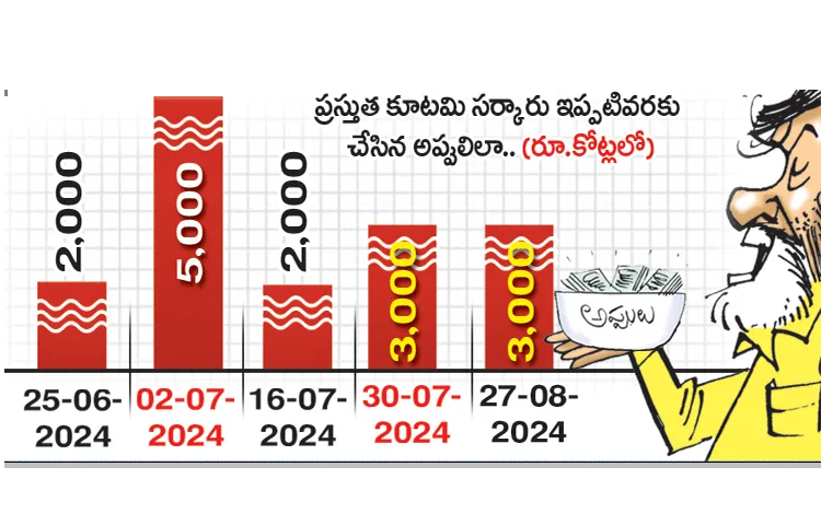 Babu debts are not visible to the yellow media