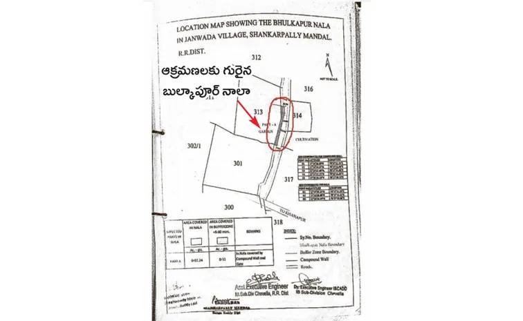 Revenue and Irrigation officials visited Janwada