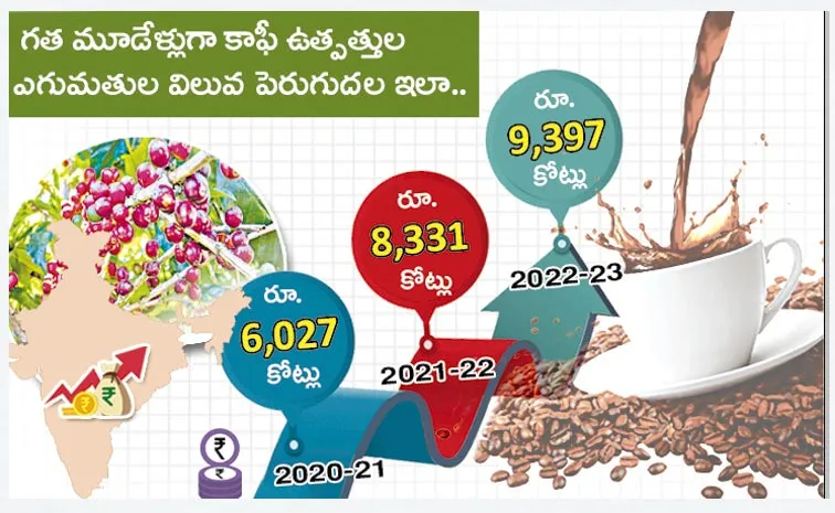 AP coffee is in high demand