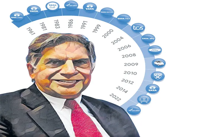 Tata Group Market Cap Ballooned 33 Times To Rs 30,000 Lakh Crore Under Ratan Tata Leadership