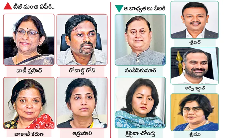 Five IAS officers relieved from Telangana