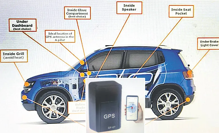 GPS vehicle tracking system