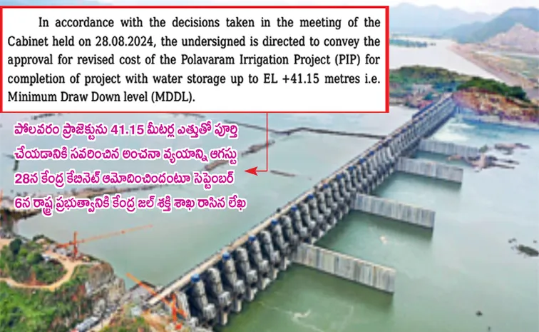 Chandrababu Alliance Govt Neglect On Polavaram