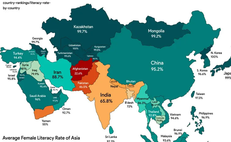 Top Countries In Asia By Female Literacy Rates