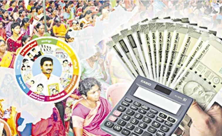 Women and Child Welfare Budget: Women Empowerment IN AP Under Jagan Govt