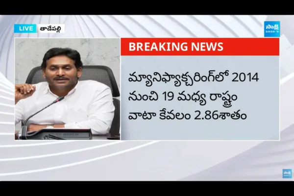 YS Jagan Reaction On AP Power Bills