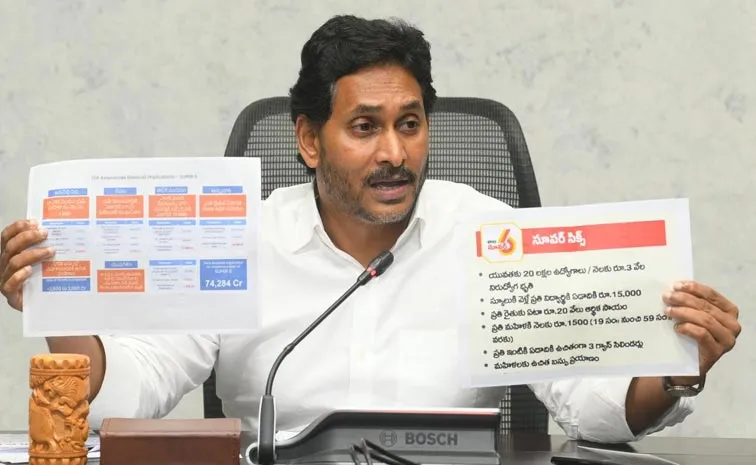 Ys Jagan Tweet On Chandrababu Frauds