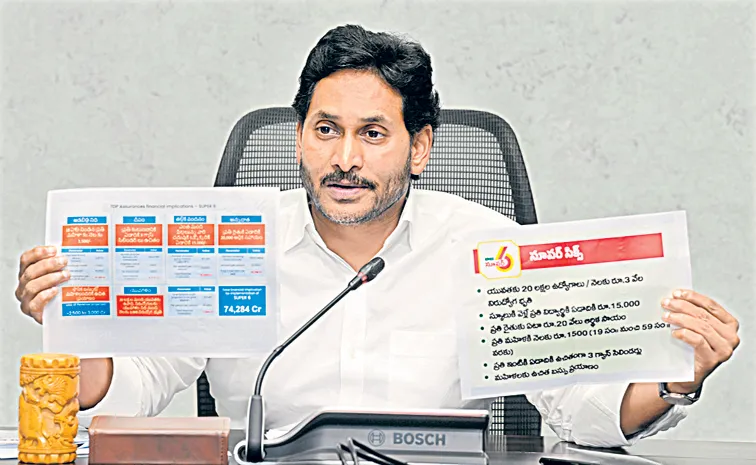 YSRCP President YS Jagan Mohan Reddy Fires On Chandrababu Govt Budget