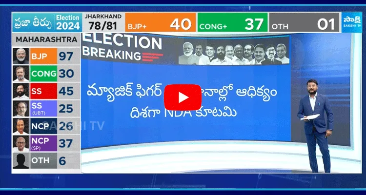 ఒకసారి ఇండియా కూటమి.. ఒకసారి NDA కూటమి