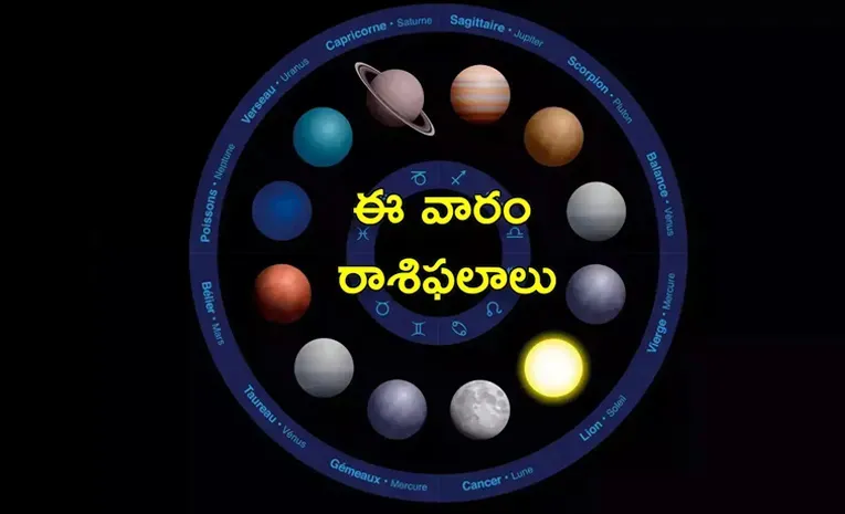 Weekly Horoscope Telugu 24-11-2024 To 30-11-2024