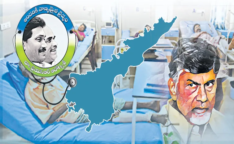 Private network hospitals not Allowing Arogyasri Cards in Chandrababu Govt