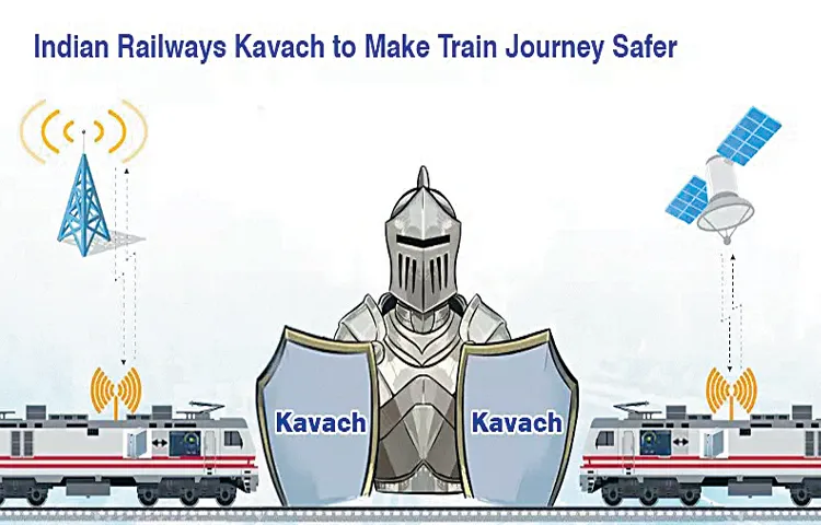 Railways to get kawach protection by 2030