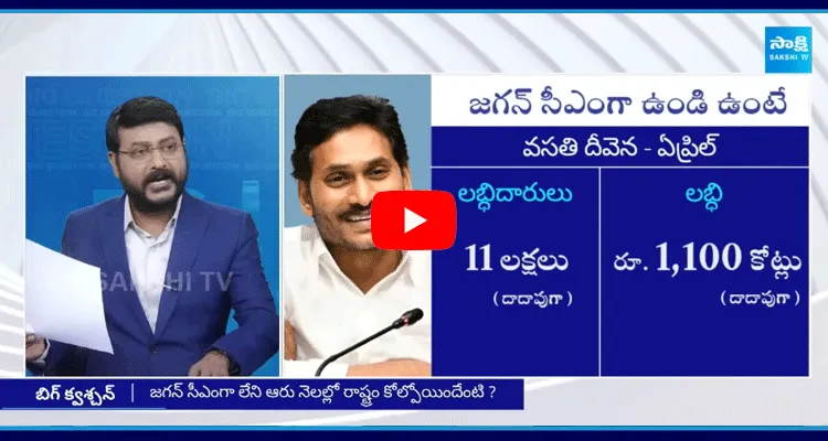 Big Question Special Debate On Chandrababu 6 Months Rule