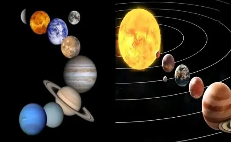 Six Planets to align in the Night sky will see Rare event