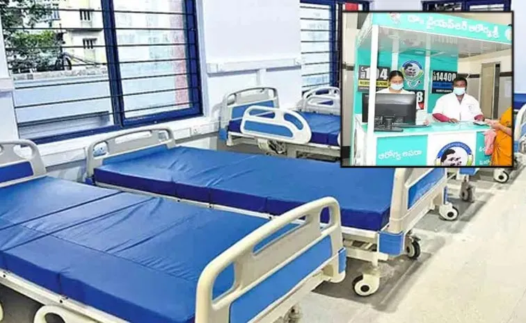 Network Hospitals Ready To stop Over Aarogyasri Services In Ap