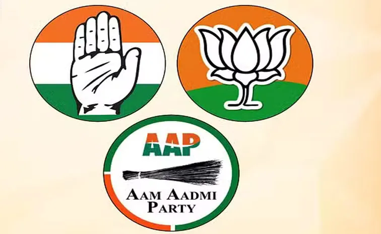 Announcement of Elections in Delhi and Condition of Parties