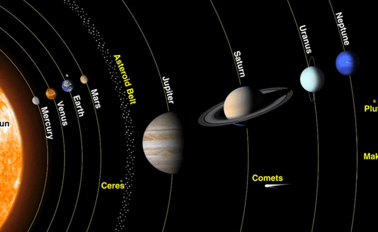 Did you Know This Planet Has Most Number Of Moons Check Details Here